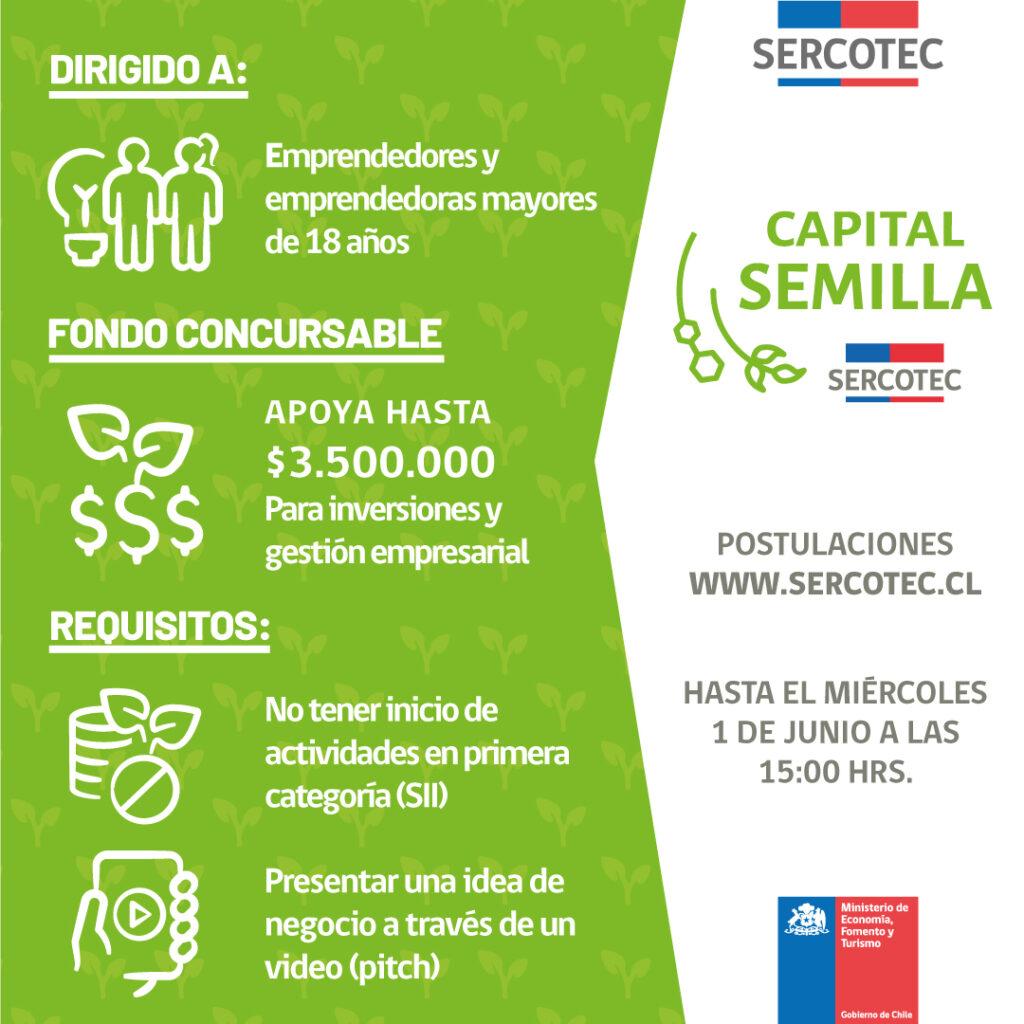 Programas de financiamiento para emprendedores en Chile 2026