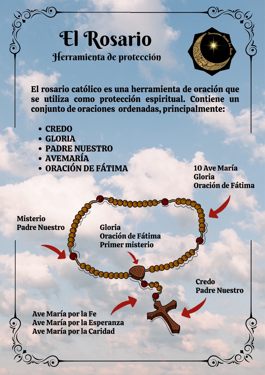 El Rosario: Más que un objeto, un camino espiritual profundo